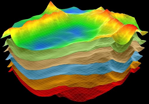 What Is Simulation Modeling (And How Does It Work)?